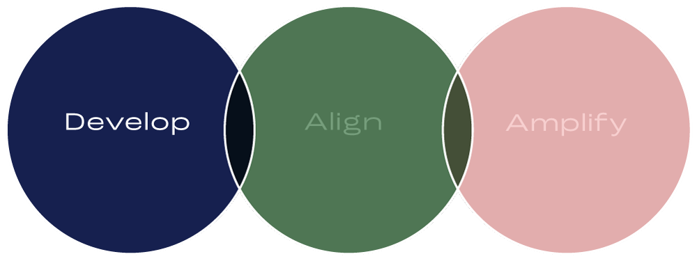 mobile-circles-develop